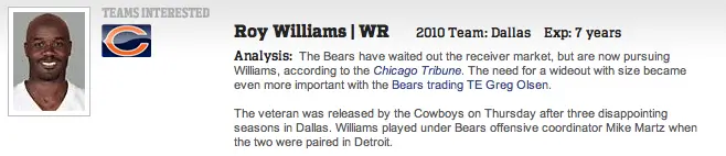 Chicago Bears 2011 Free Agency Rumors & Targets