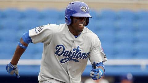 Inside look at Cubs top prospects