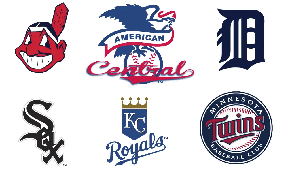 Sizing Up the AL Central