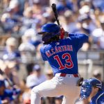 Chicago Cubs: Checking in on the top OF prospects 2 Chicago Cubs